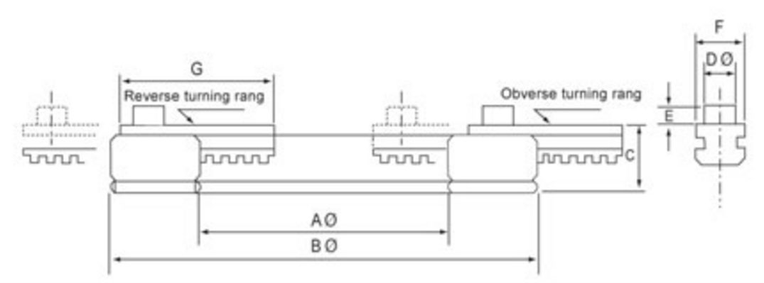 Jaw Boring Rings JB Type Dimensions
